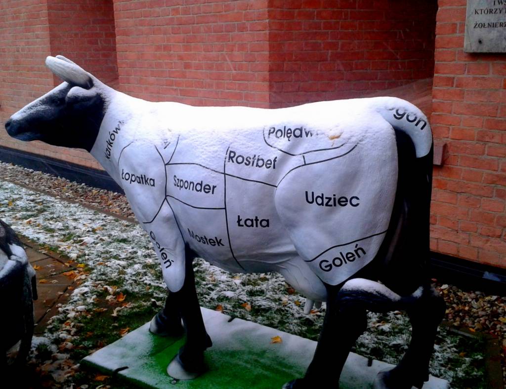 Podział_wołowiny